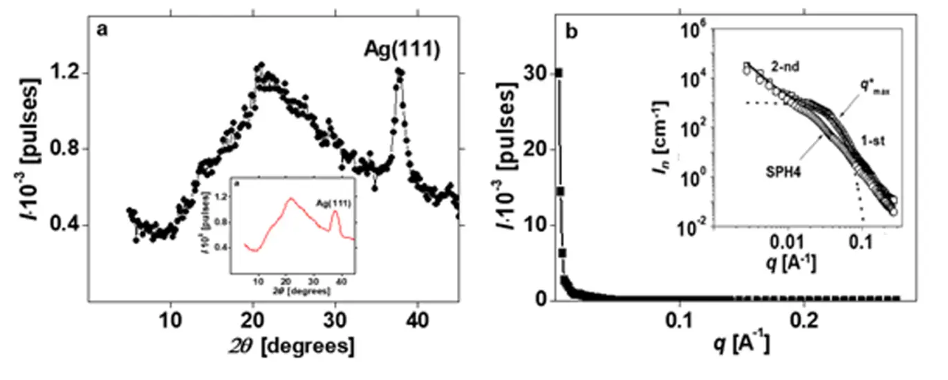 Figure_13_1
