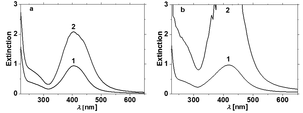 Figure_15_1