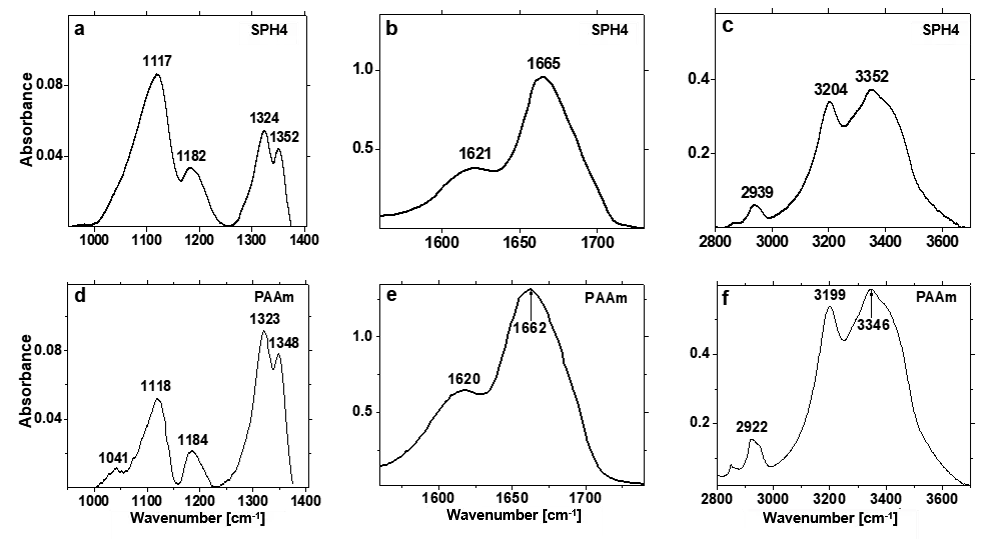 Figure_4_1