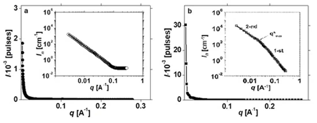 Figure_5_1
