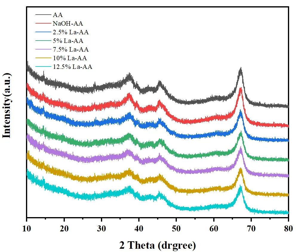 Figure_1_1