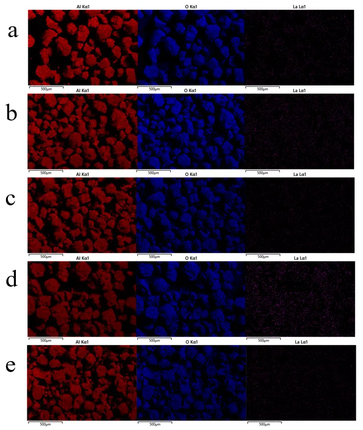 Figure_3_1