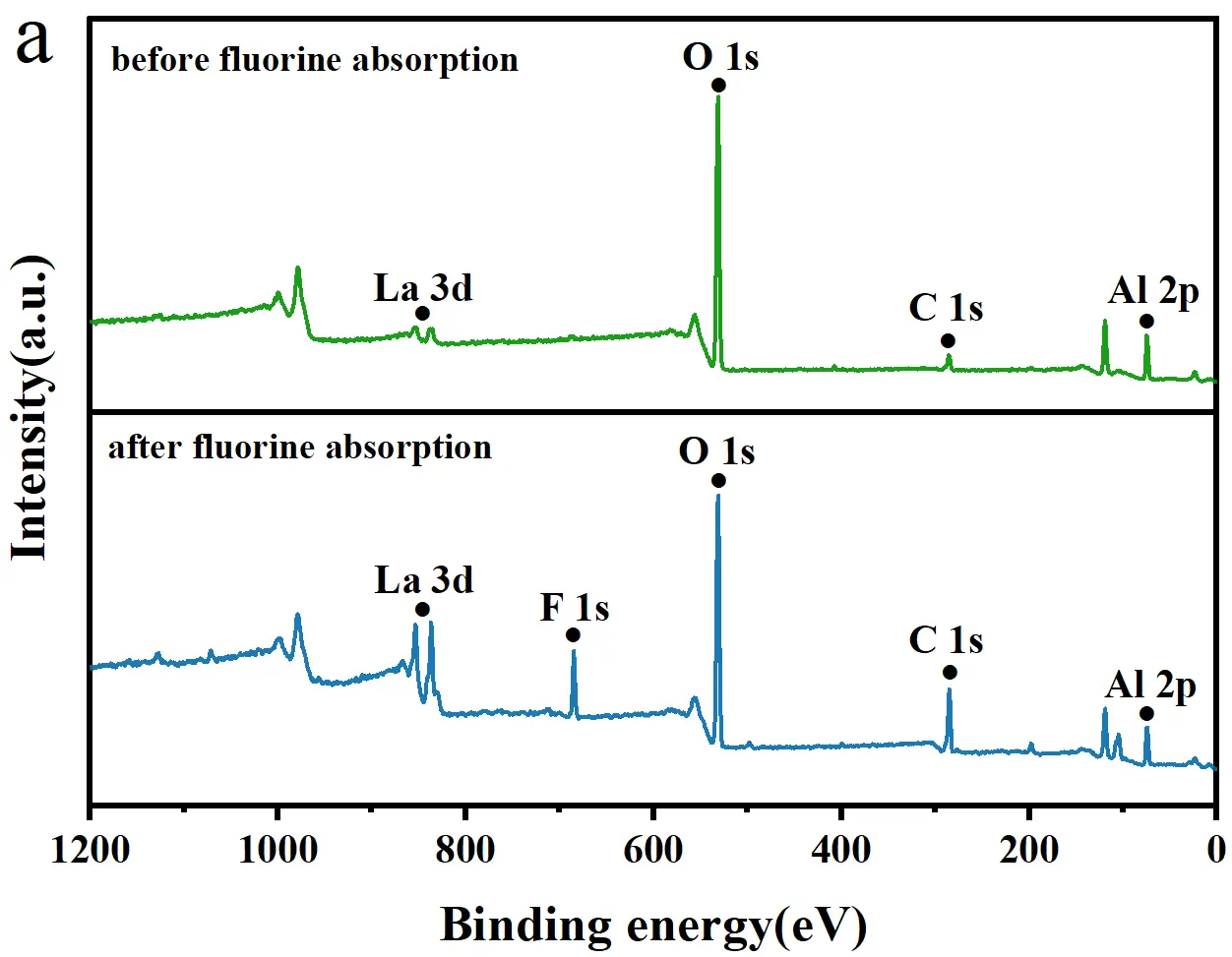 Figure_5_1