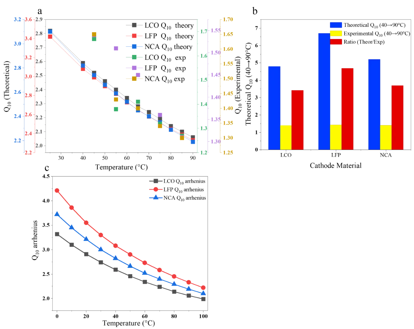 Figure_11_1