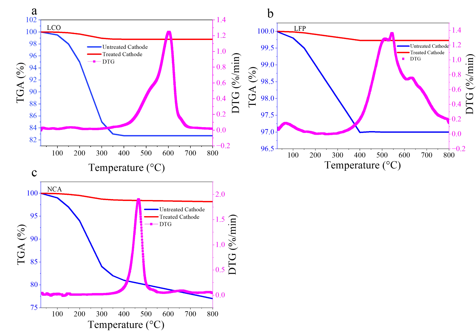Figure_12_1