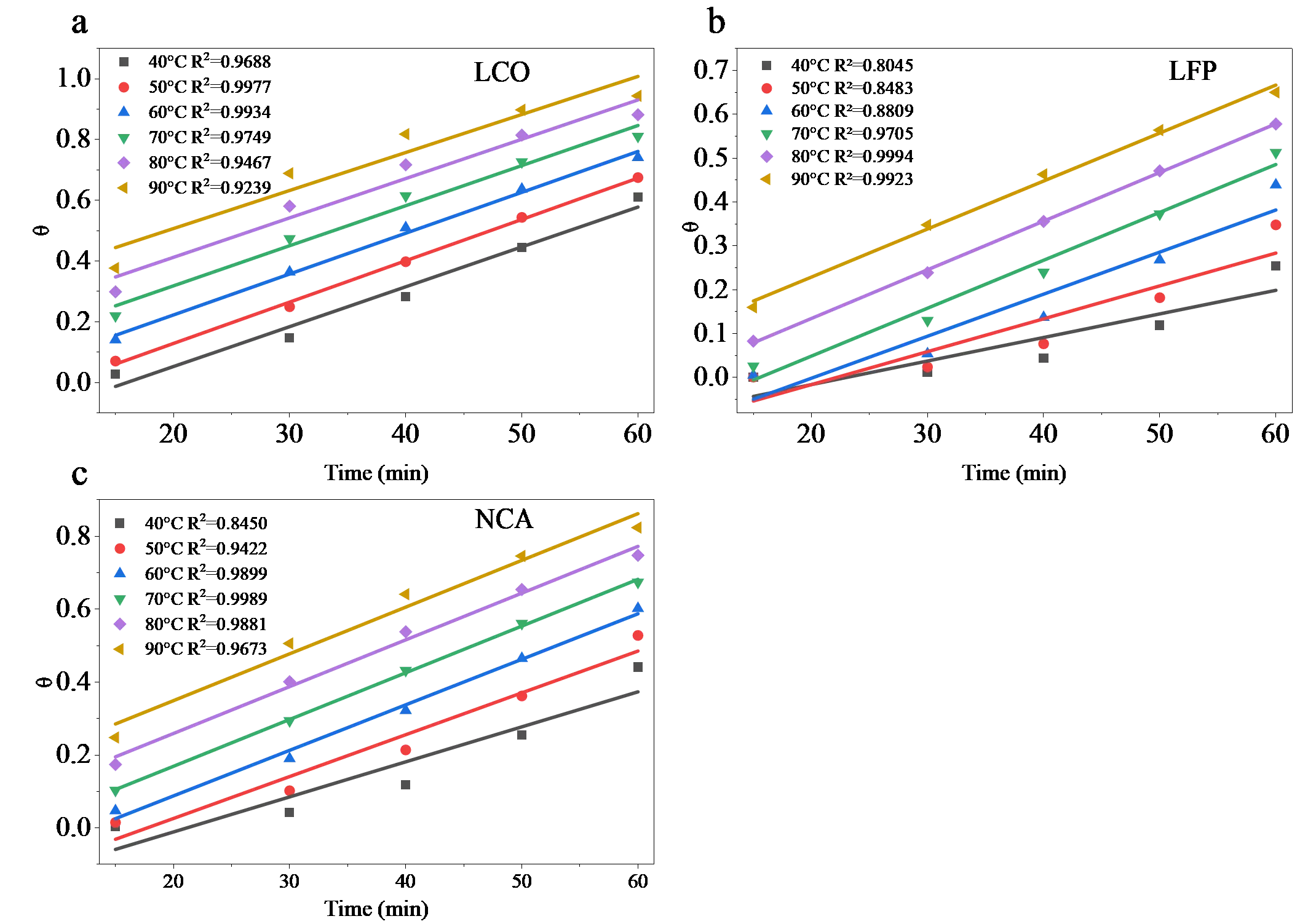 Figure_16_1