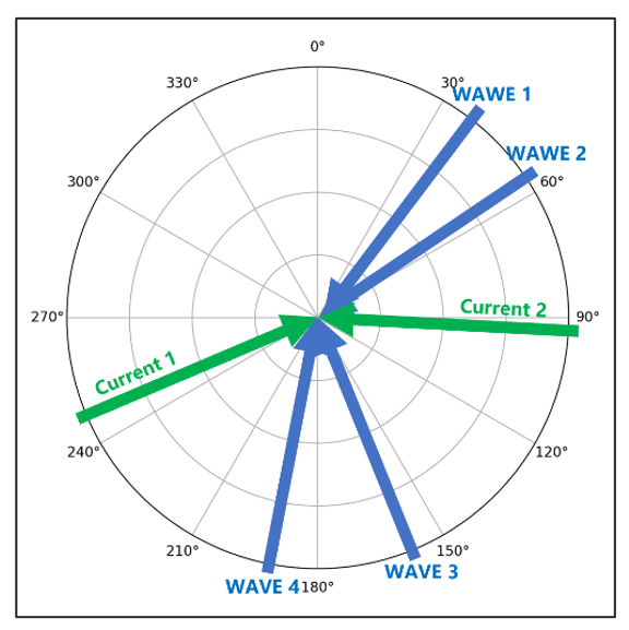 Figure_10_1