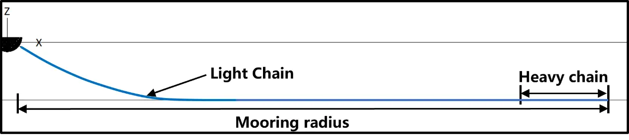Figure_13_1