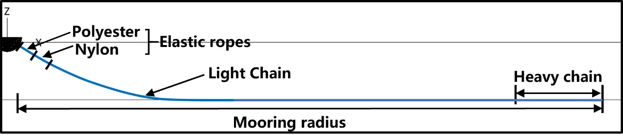 Figure_16_1