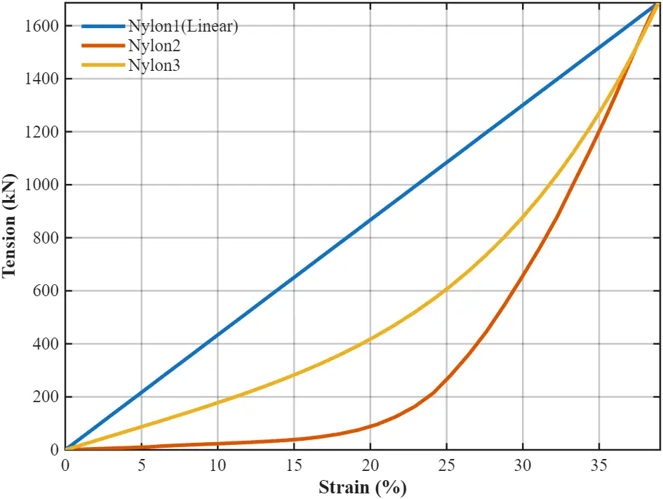 Figure_17_1