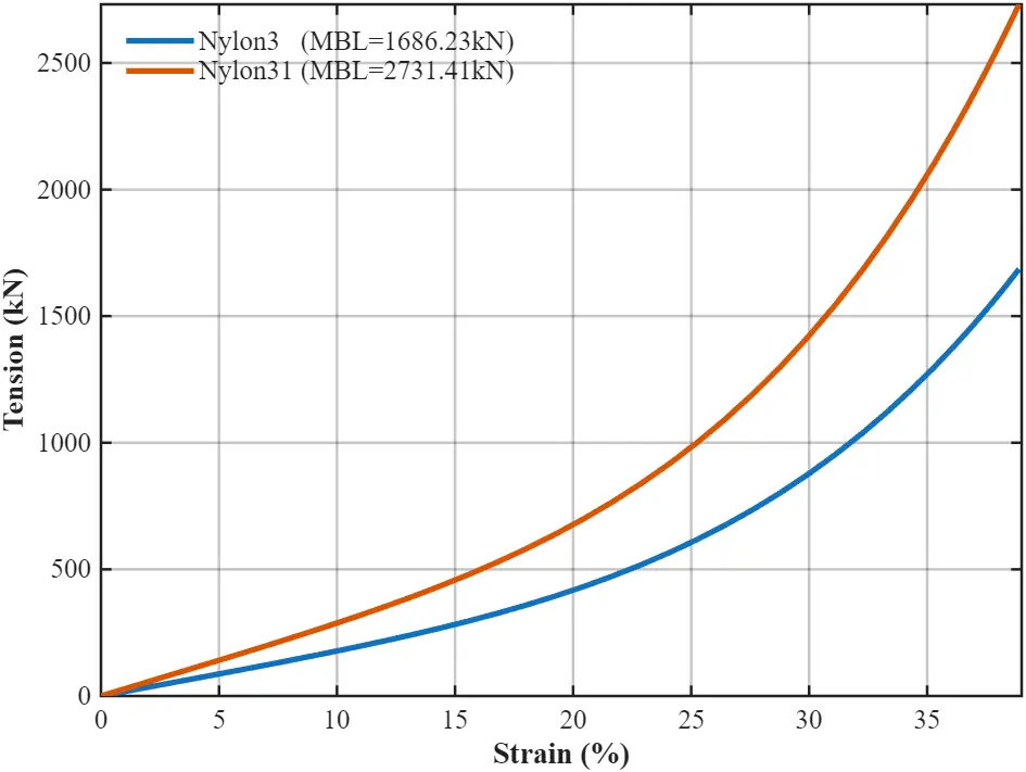Figure_18_1