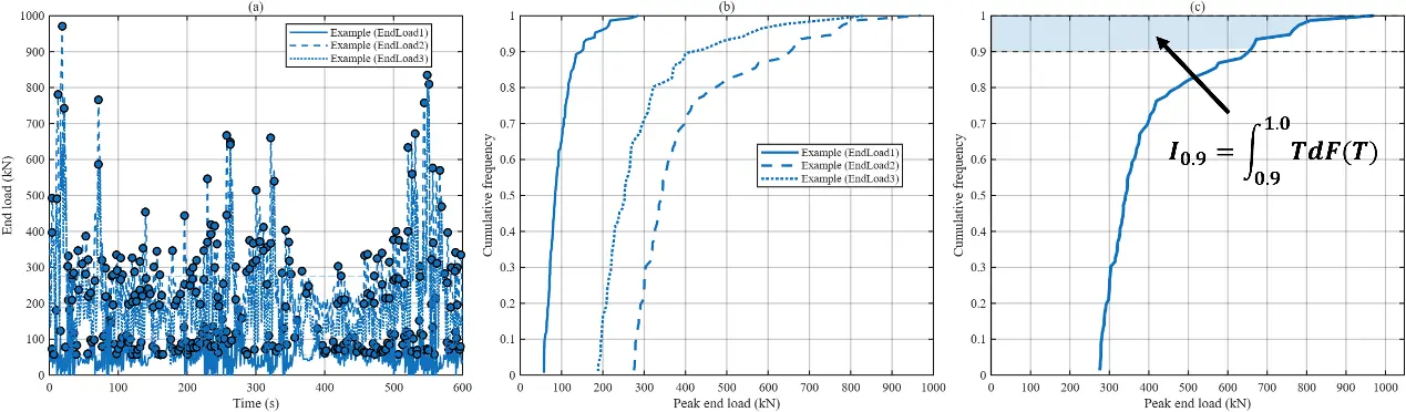 Figure_19_1