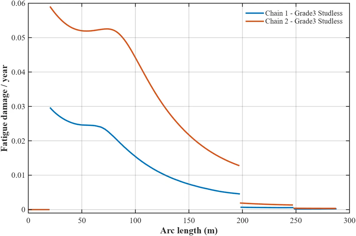 Figure_25_1
