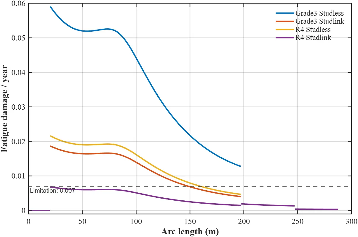 Figure_26_1