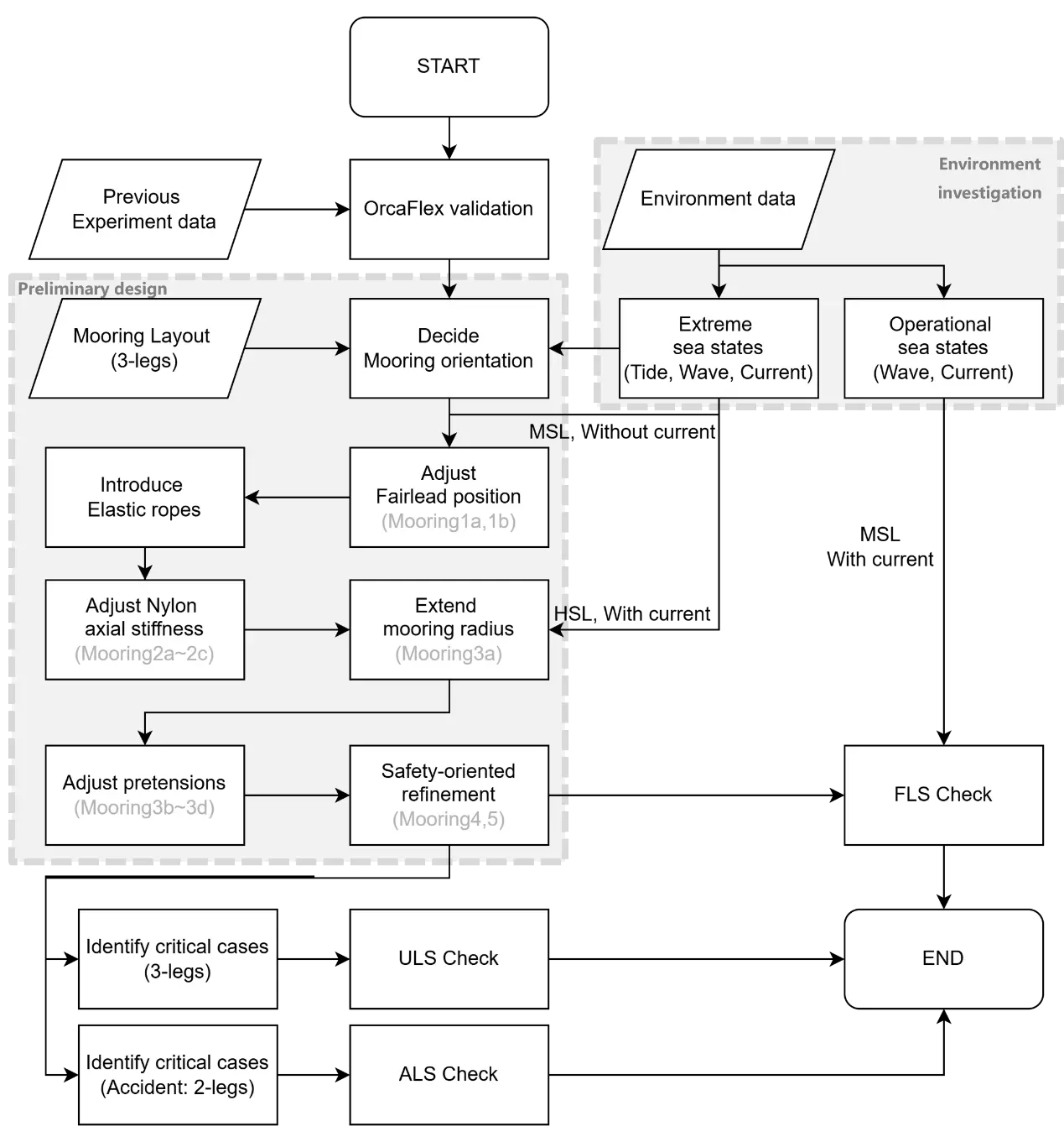 Figure_27_1