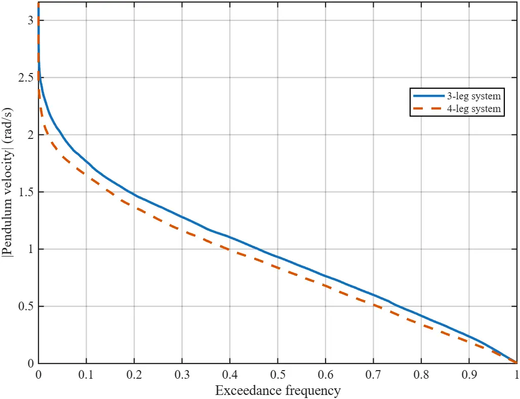 Figure_30_1