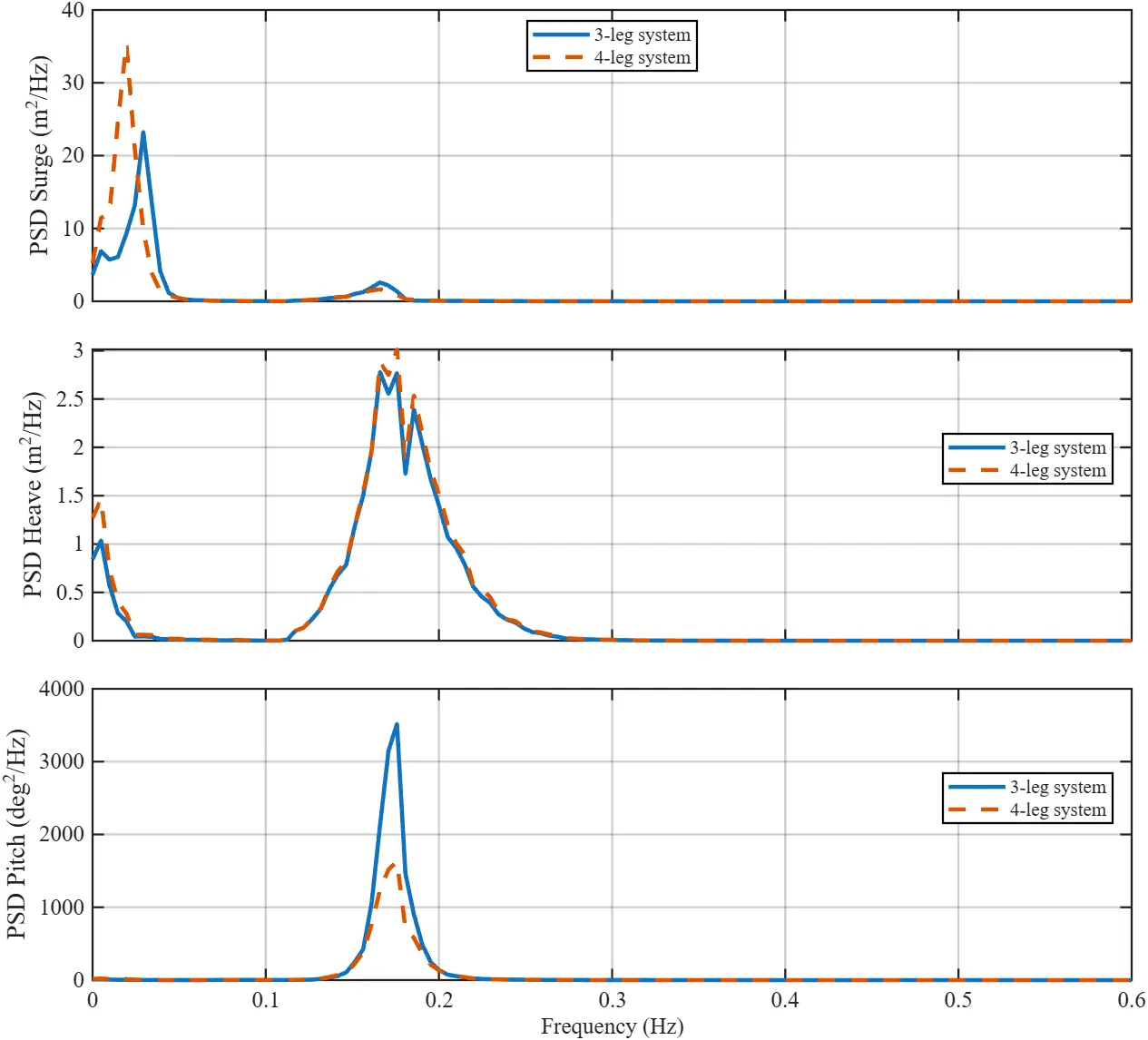 Figure_31_1