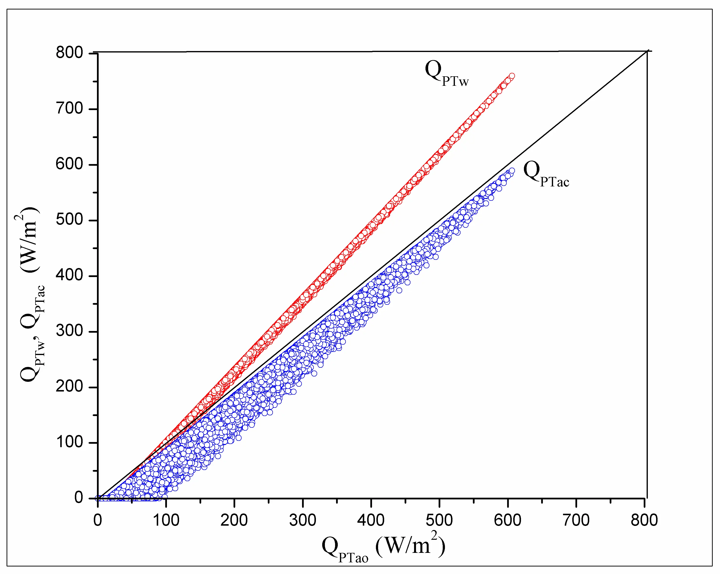 Figure_1_1