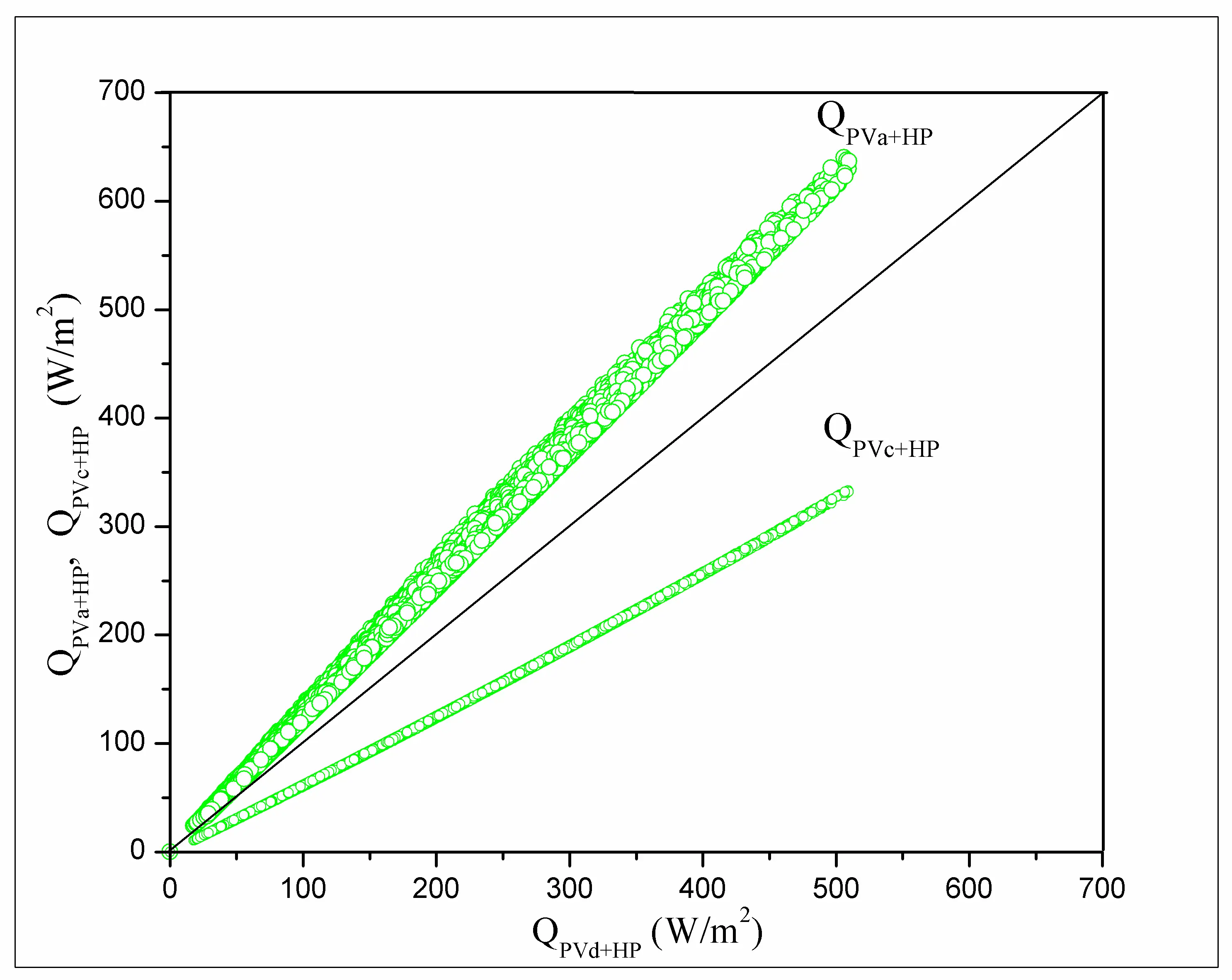 Figure_2_1