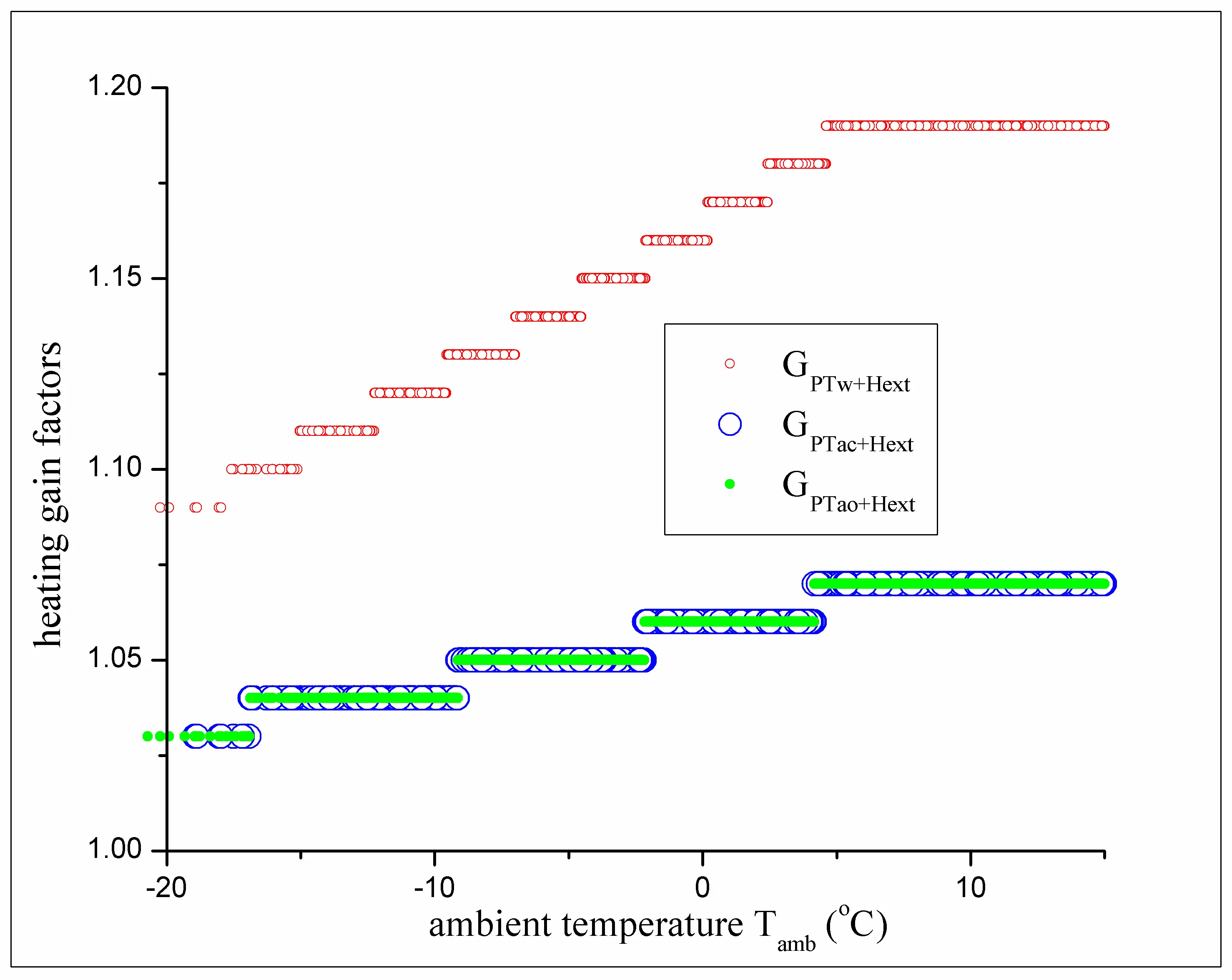 Figure_4_1
