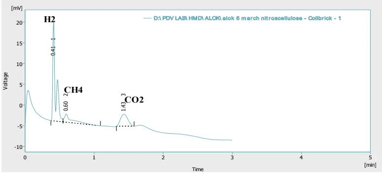 Figure_10_1