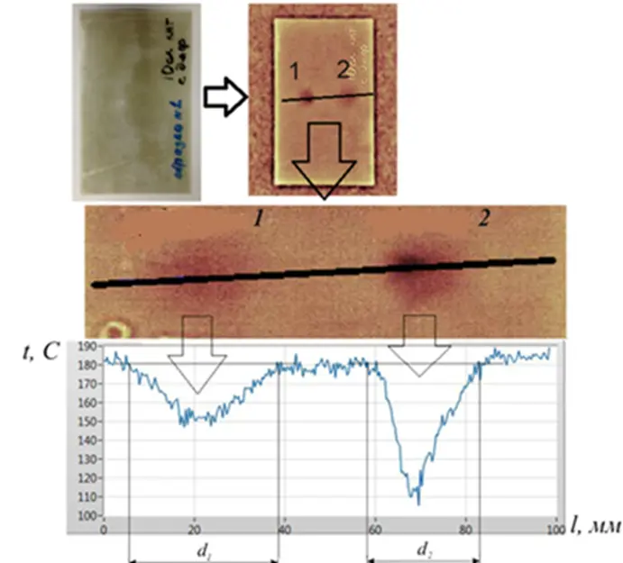 Figure_6_1