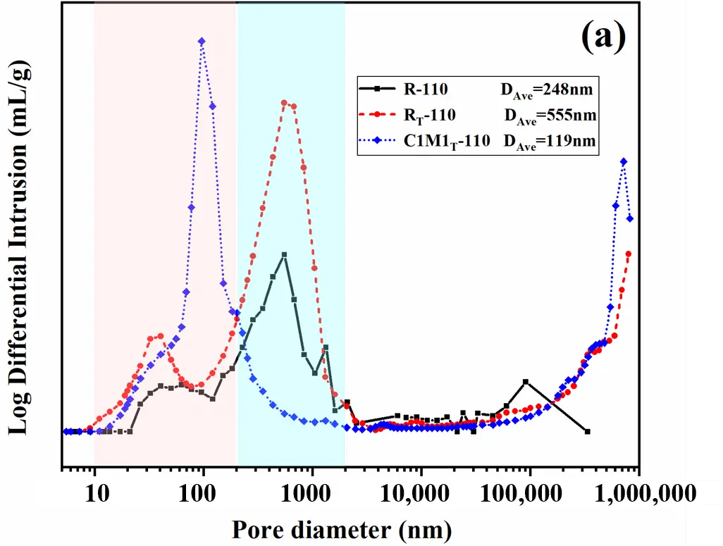 Figure_4_1