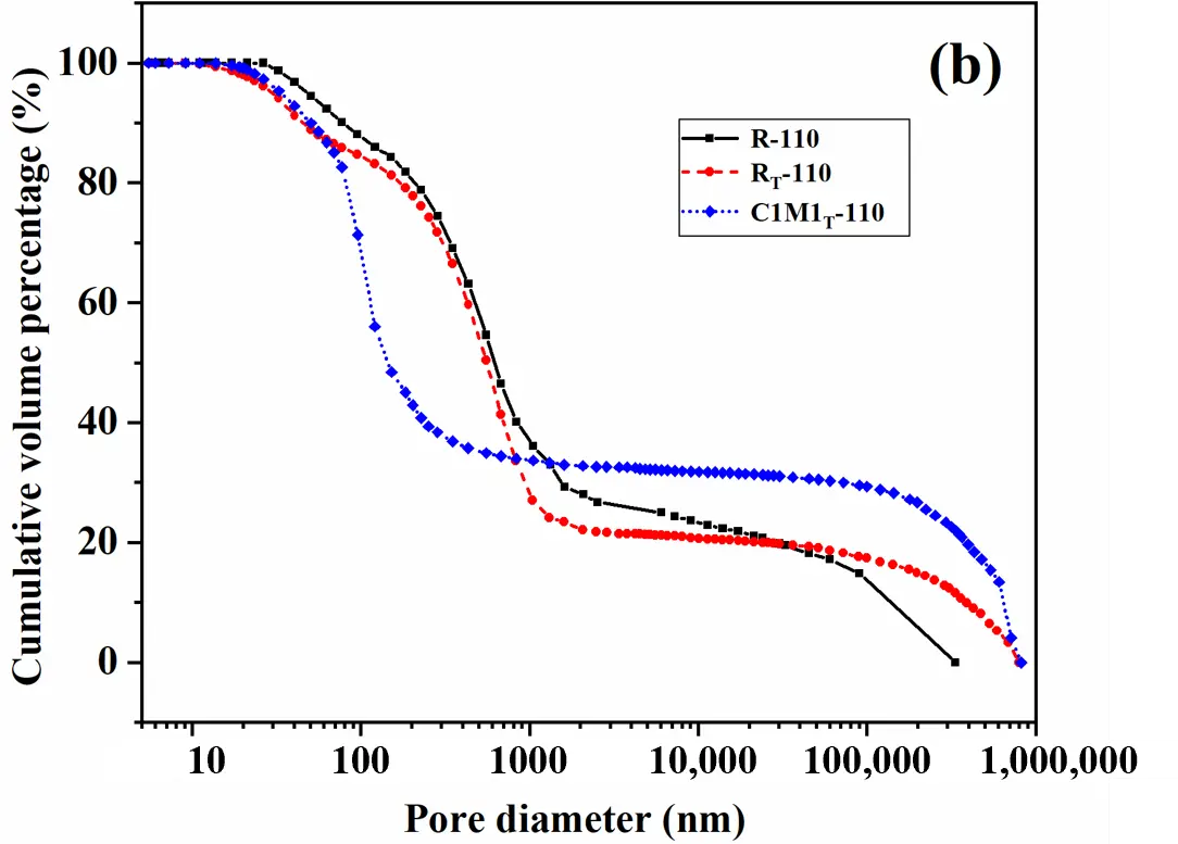 Figure_4_2