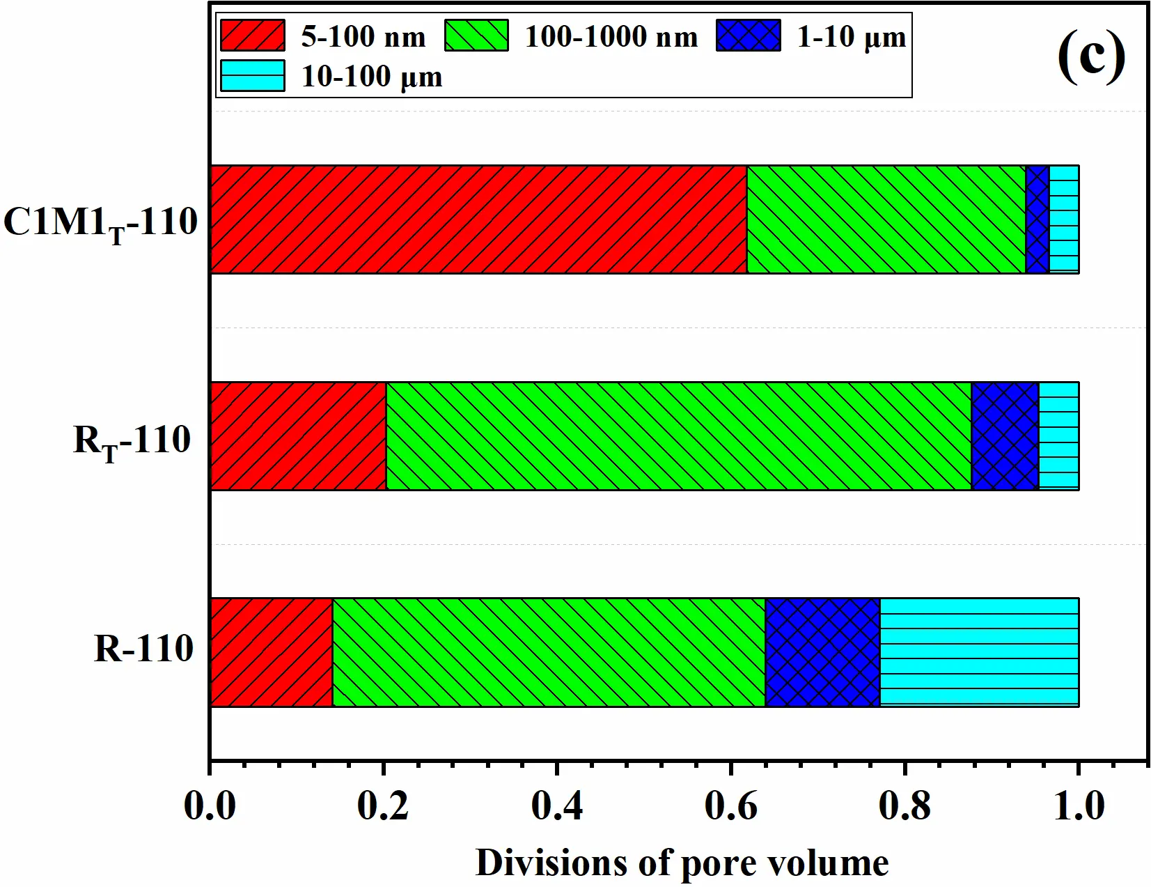 Figure_4_3