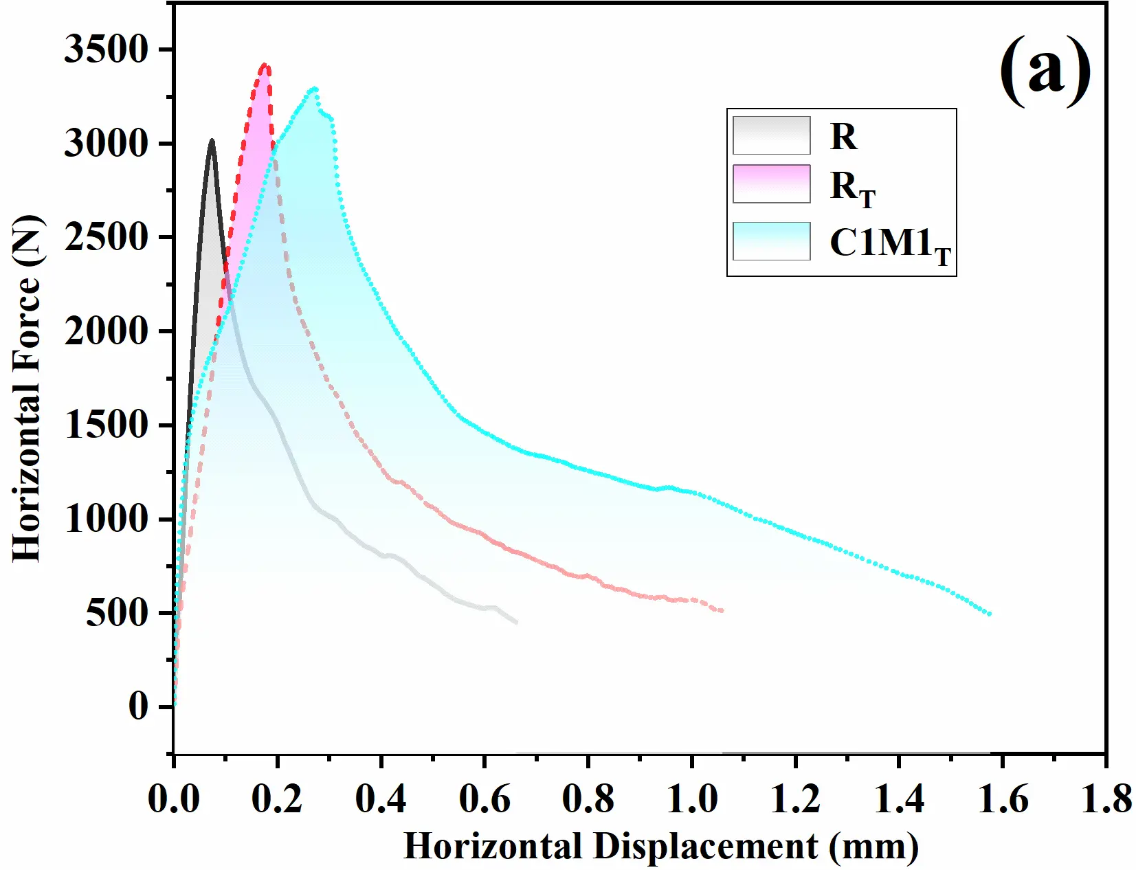 Figure_9_1