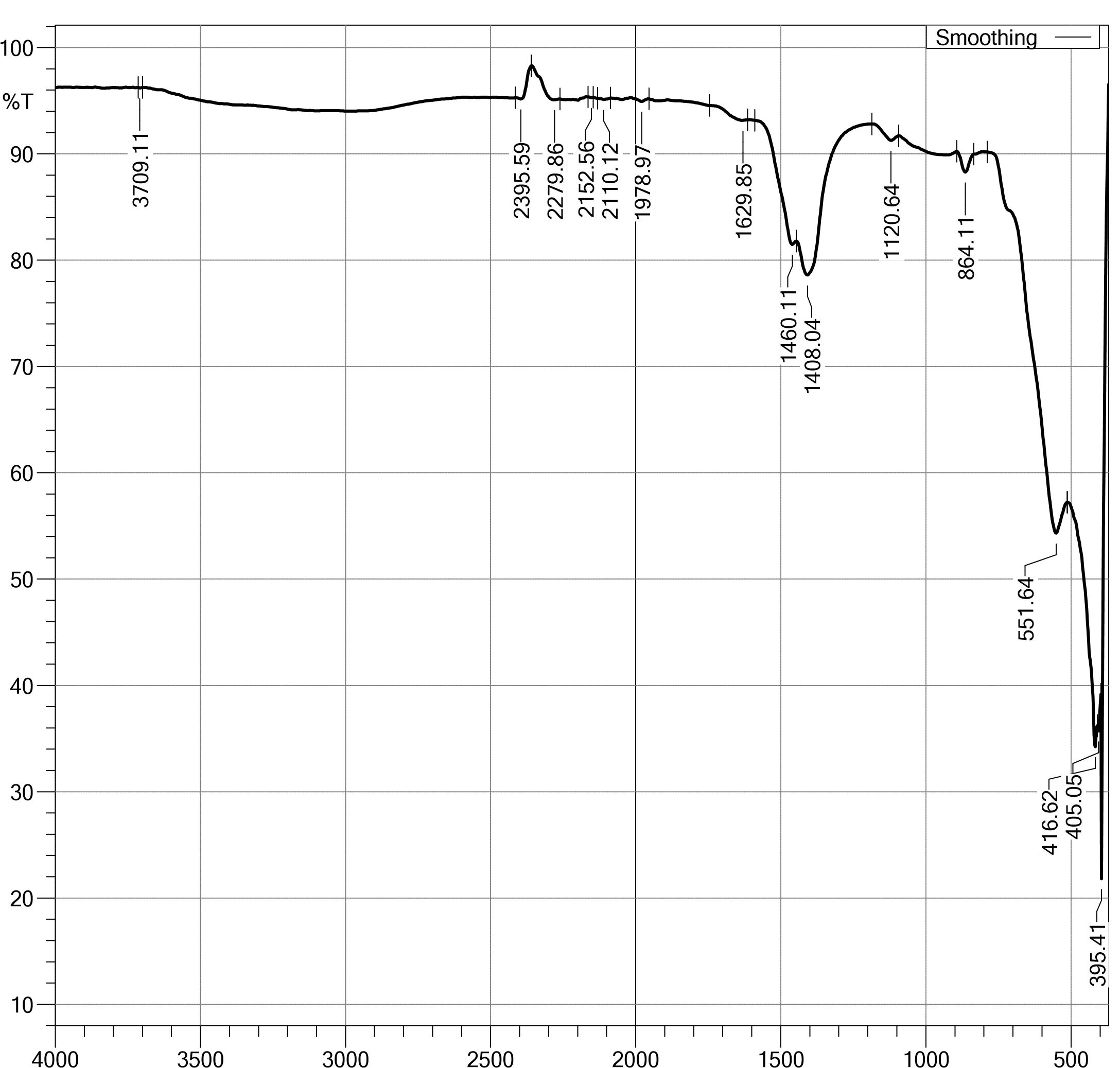 Figure_5_1