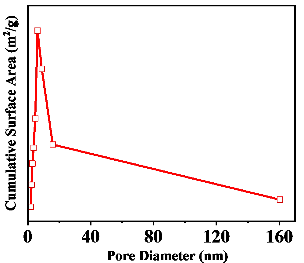 Figure_6_1