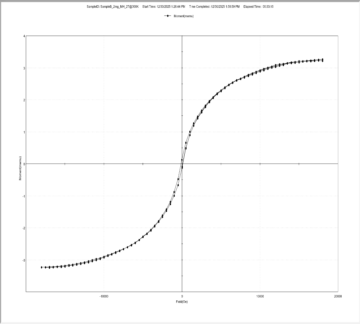 Figure_7_1