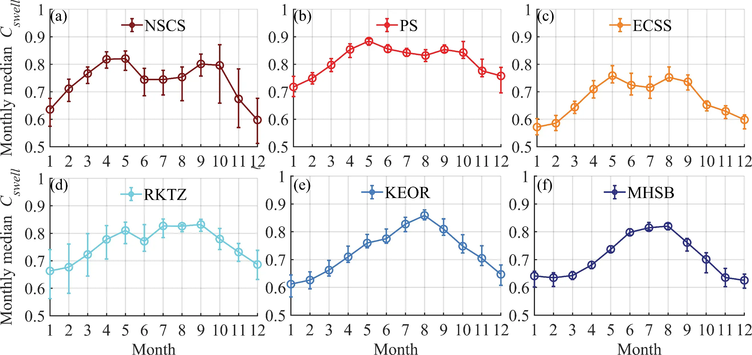 Figure_13_1