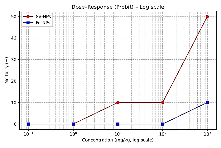 Figure_6_3