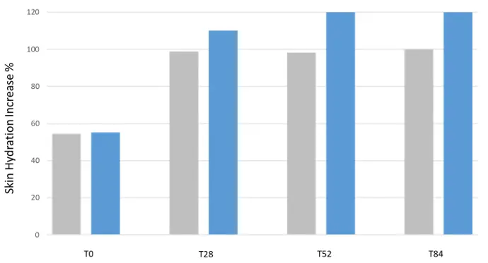 Figure_10_1