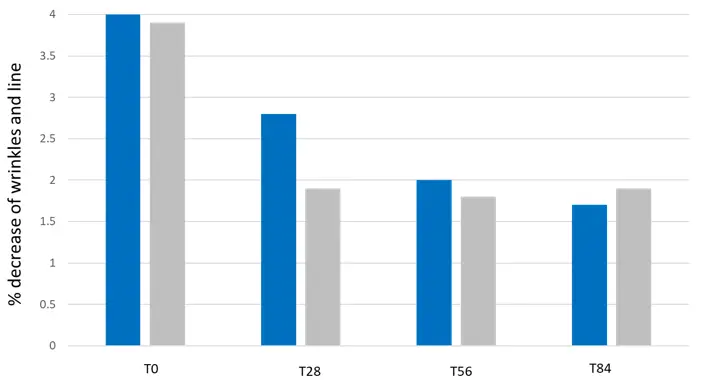 Figure_14_1