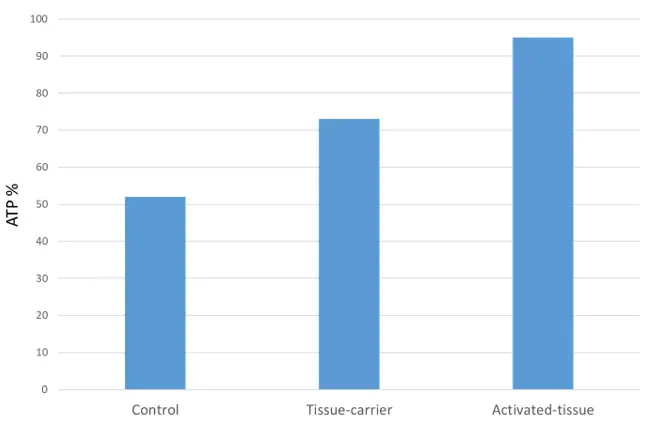 Figure_2_1