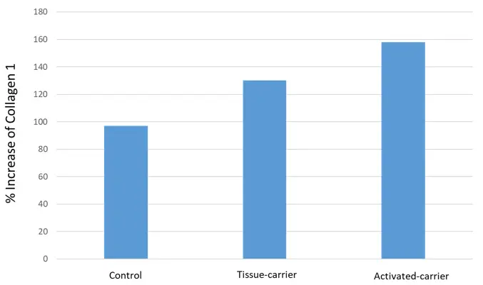 Figure_5_1