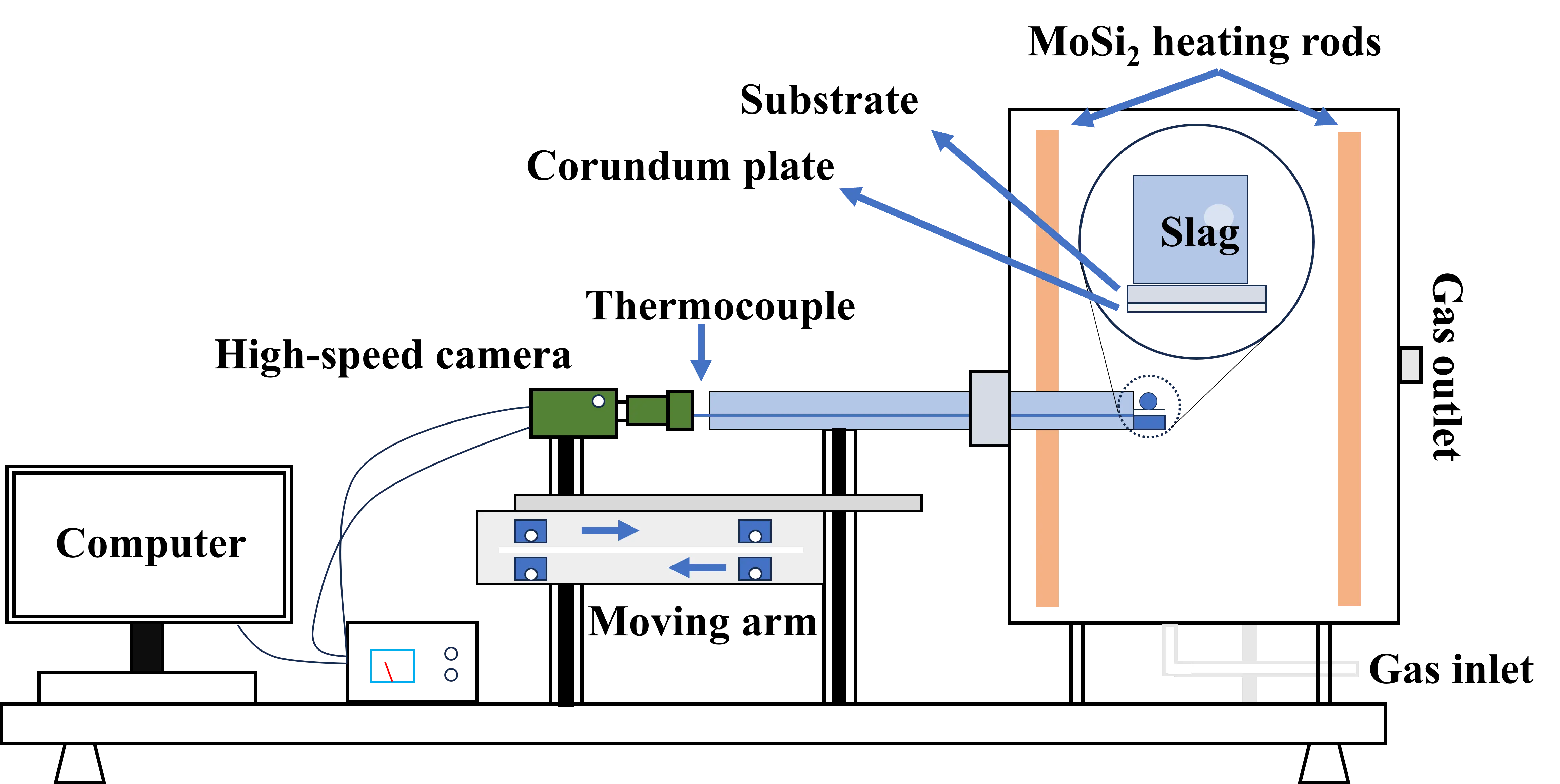 Figure_1_1