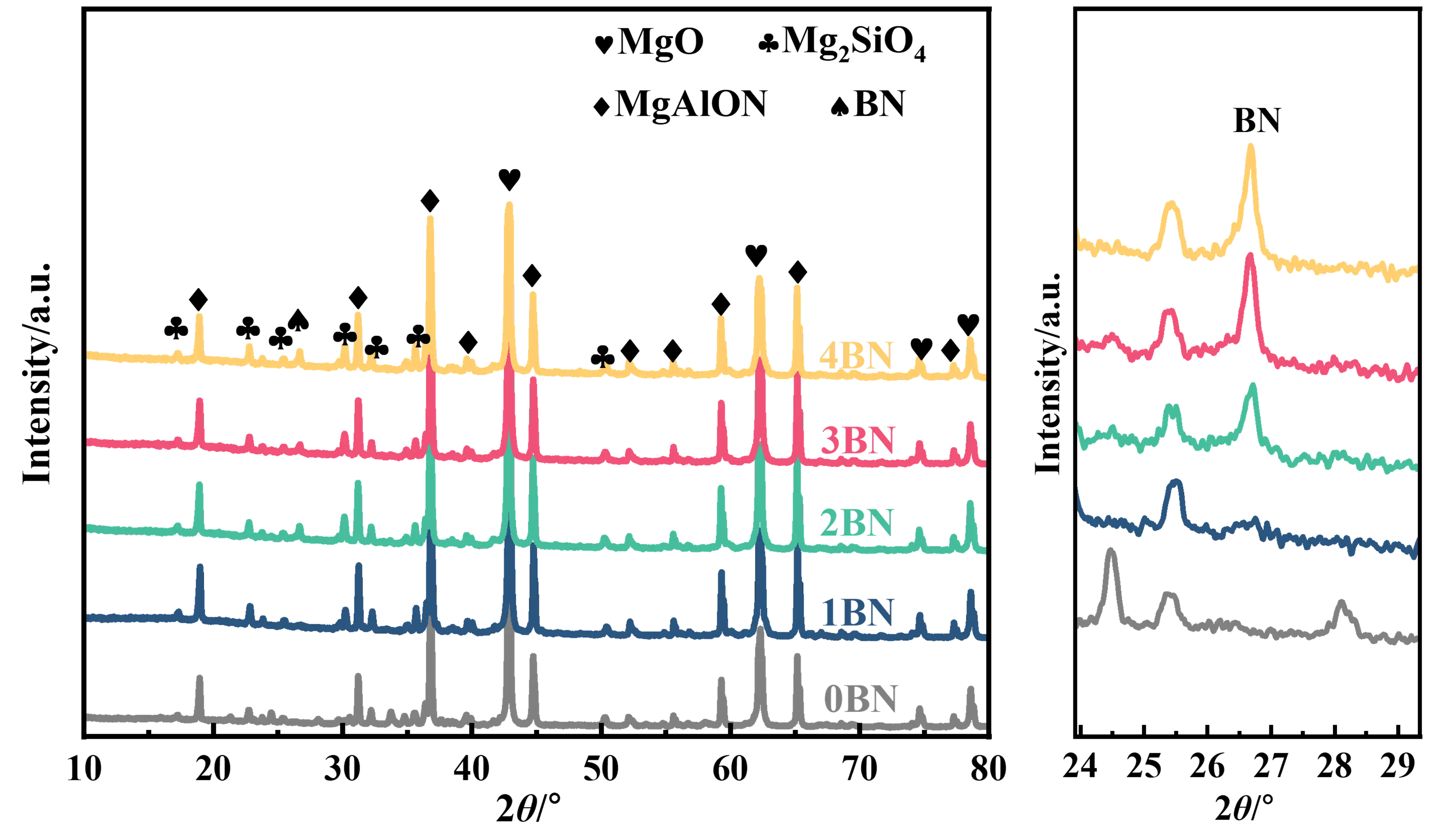 Figure_2_1