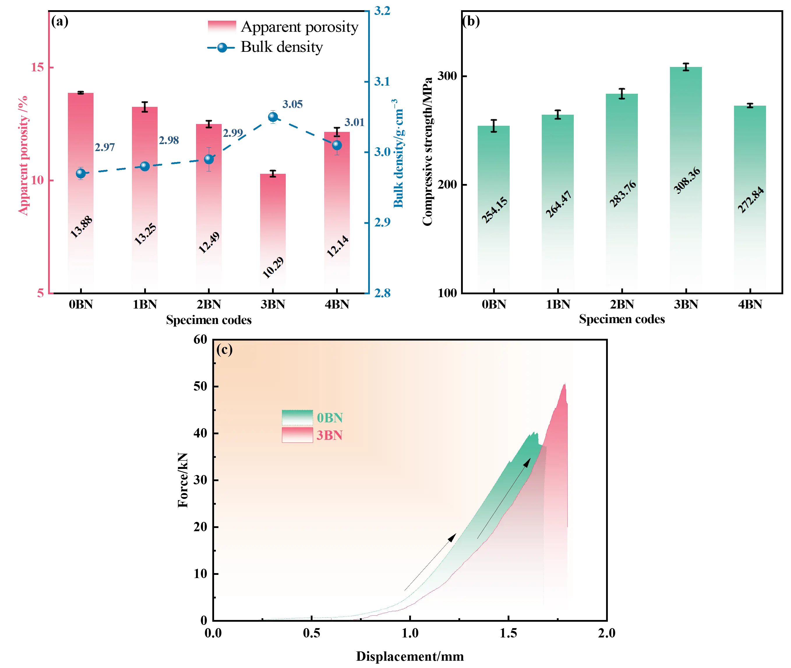 Figure_4_1
