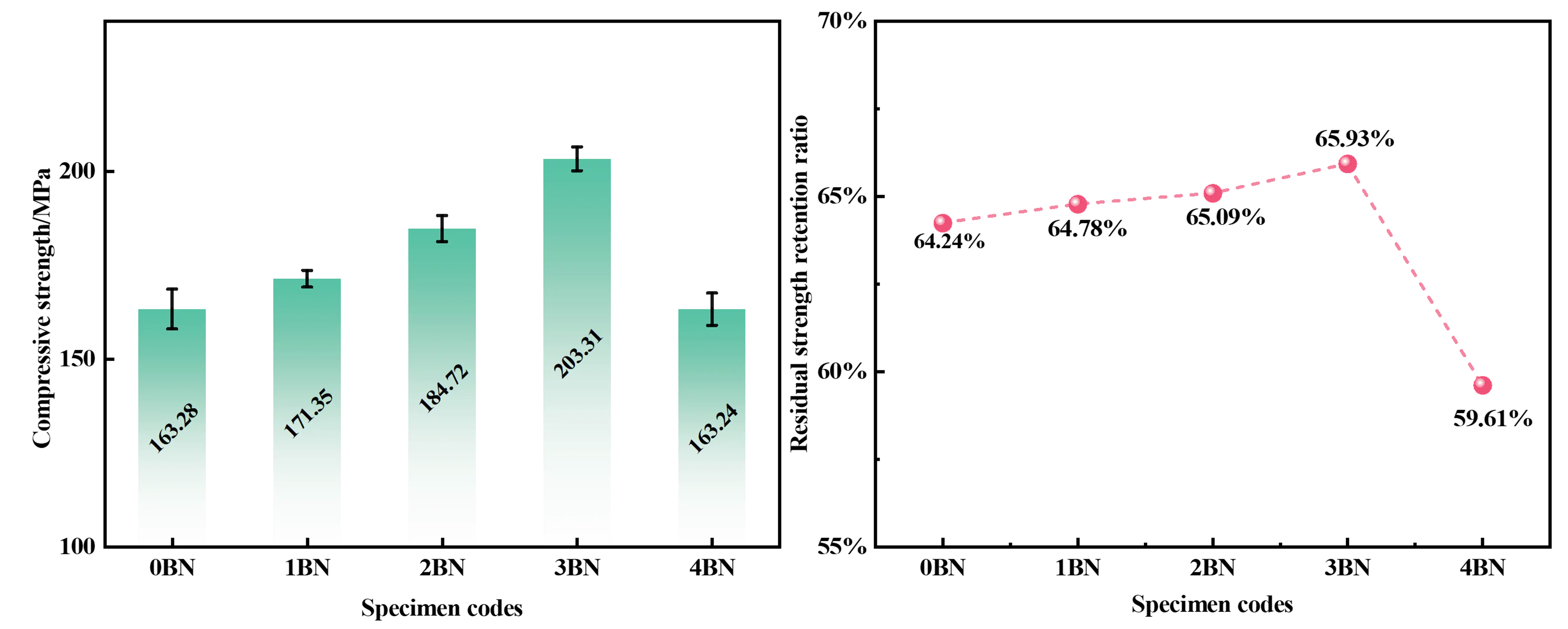 Figure_5_1