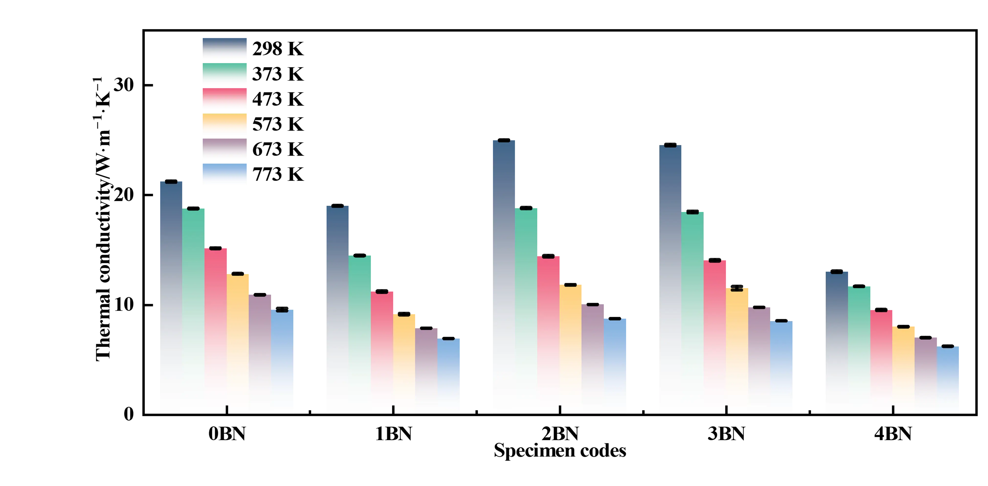 Figure_6_1