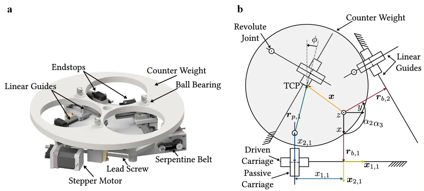 Figure_12_1