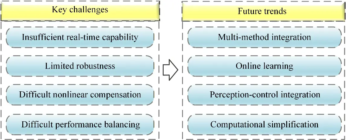 Figure_18_1