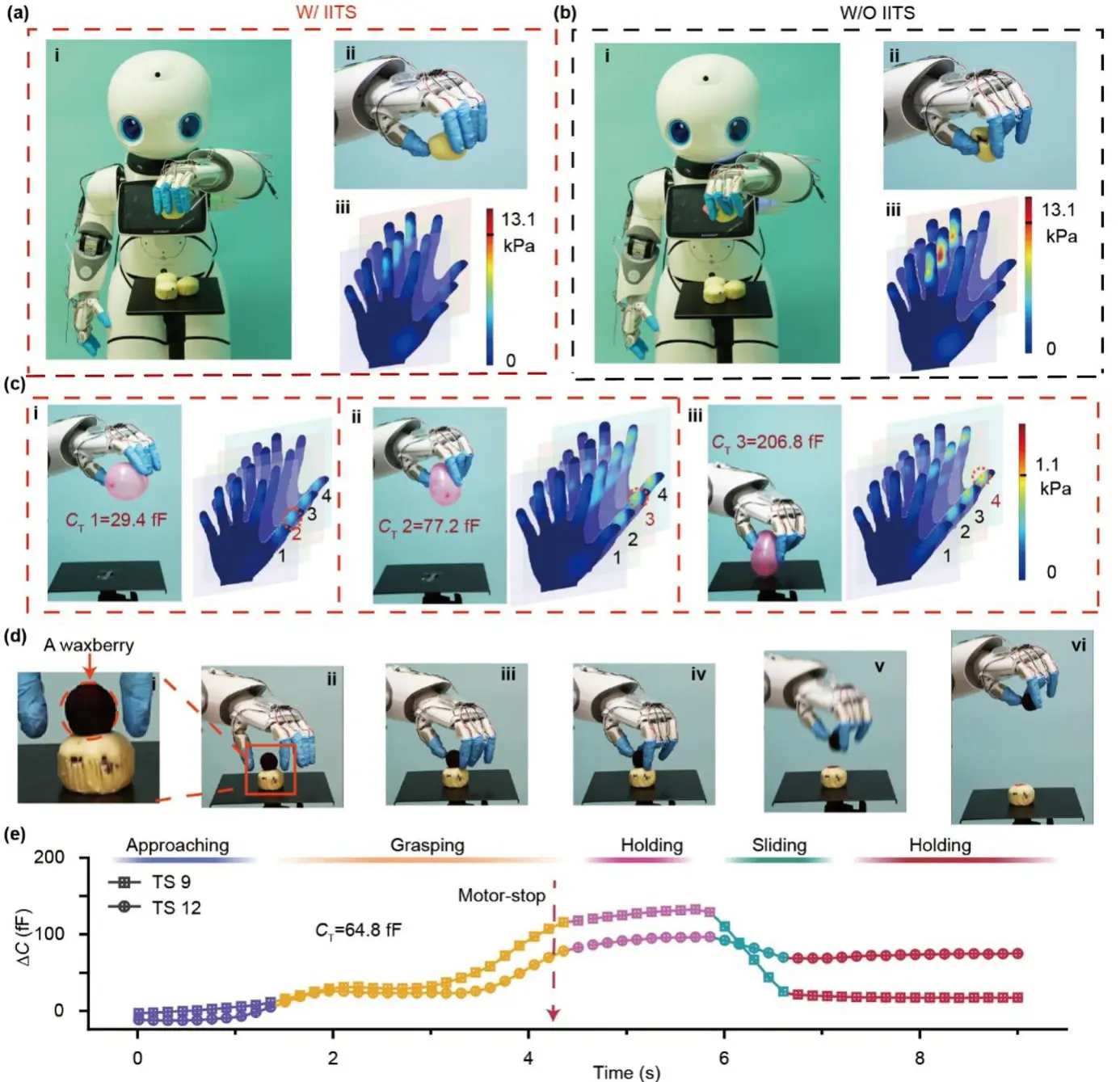 Figure_19_1