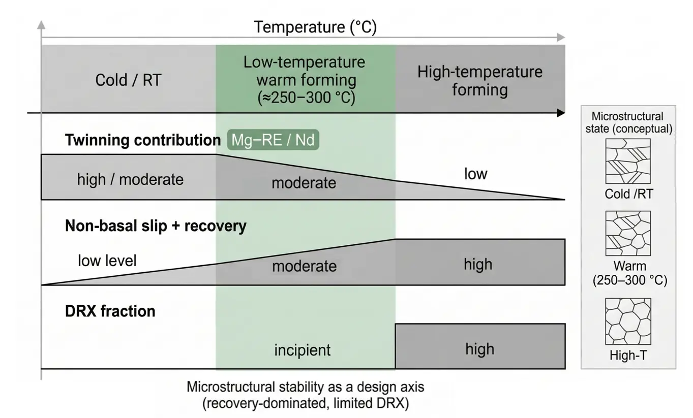 Figure_1_1