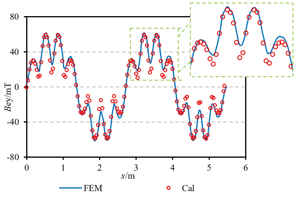 Figure_12_1