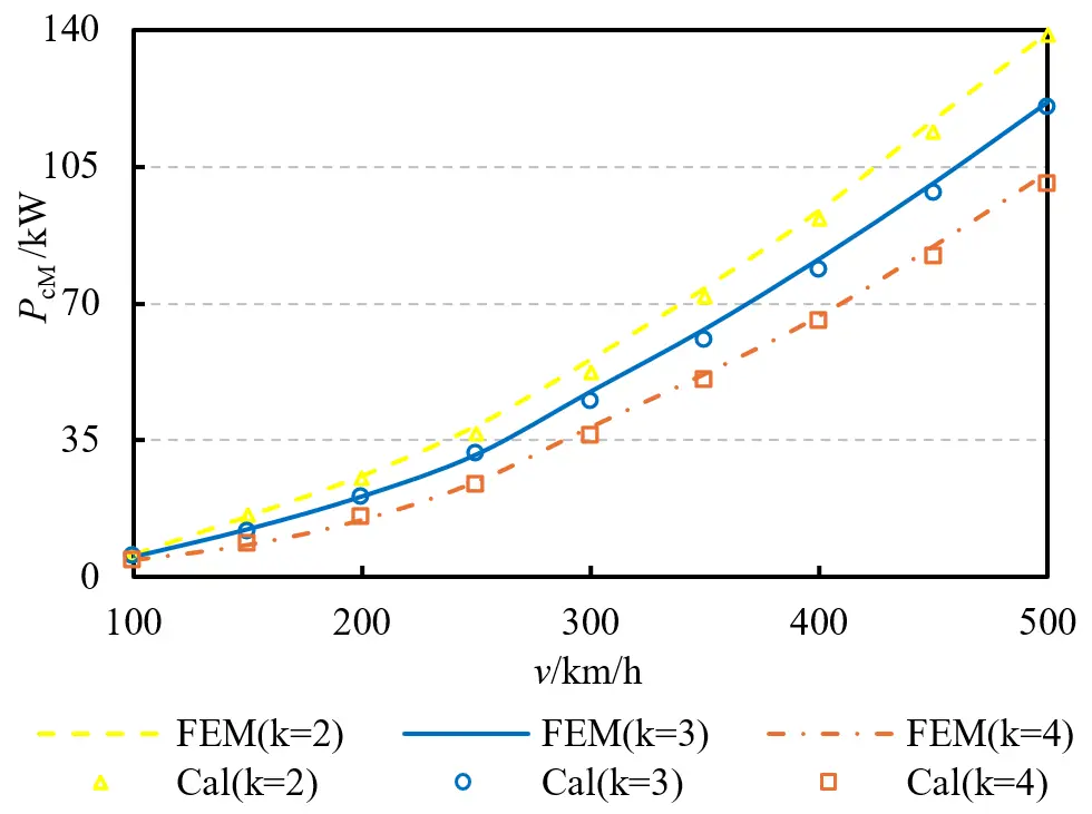 Figure_13_1